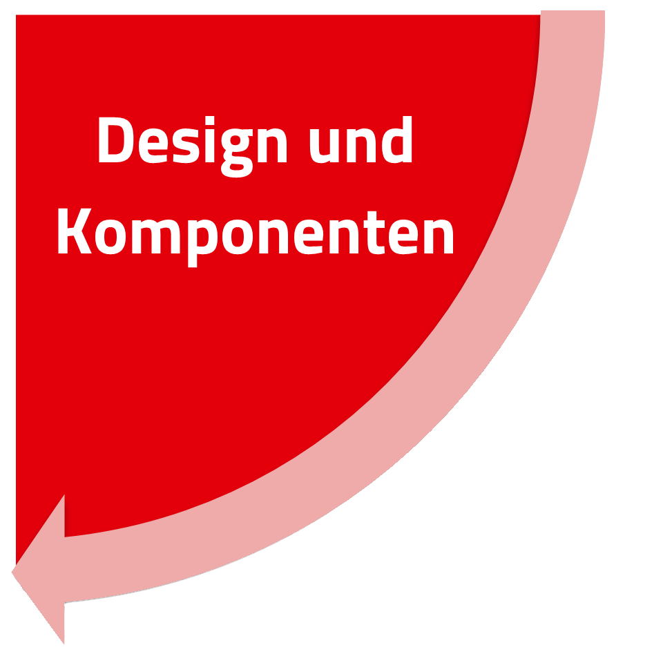 WEdirekt PCB Lebenszyklus Phase 2 Rote Grafik mit den Worten Design und Komponenten